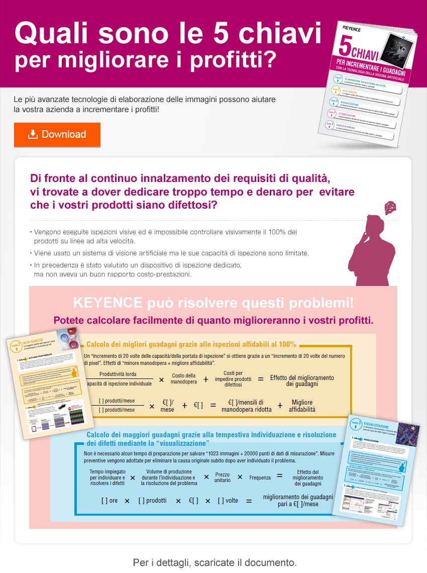 Quali sono le 5 chiavi per migliorare I profitti?