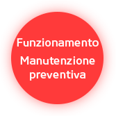 Funzionamento Manutenzione preventiva