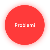 Problemi