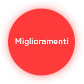 Miglioramenti