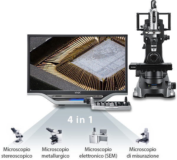 4 in 1 [Microscopio stereoscopico, Microscopio metallurgico, Microscopio elettronico (SEM), Microscopio di misurazione]