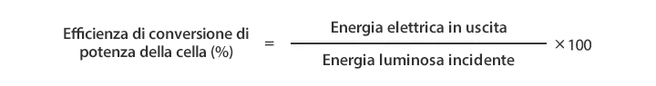 Efficienza di conversione della potenza della cella (%) = Energia elettrica in uscita/energia luminosa incidente × 100