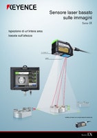 Serie IX Sensore laser basato sulle immagini Catalogo